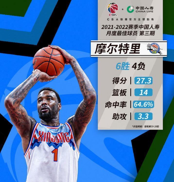 湖人完胜北京队,胡金秋状态火热 湖人完胜北京队,胡金秋状态火热